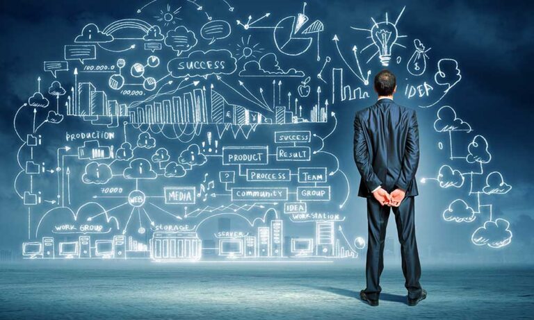 How iman gadzhi built an empire - Secrets of a successful entrepreneur